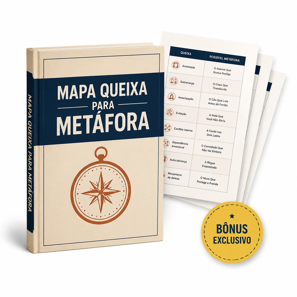 Mapa Queixa para Metáfora