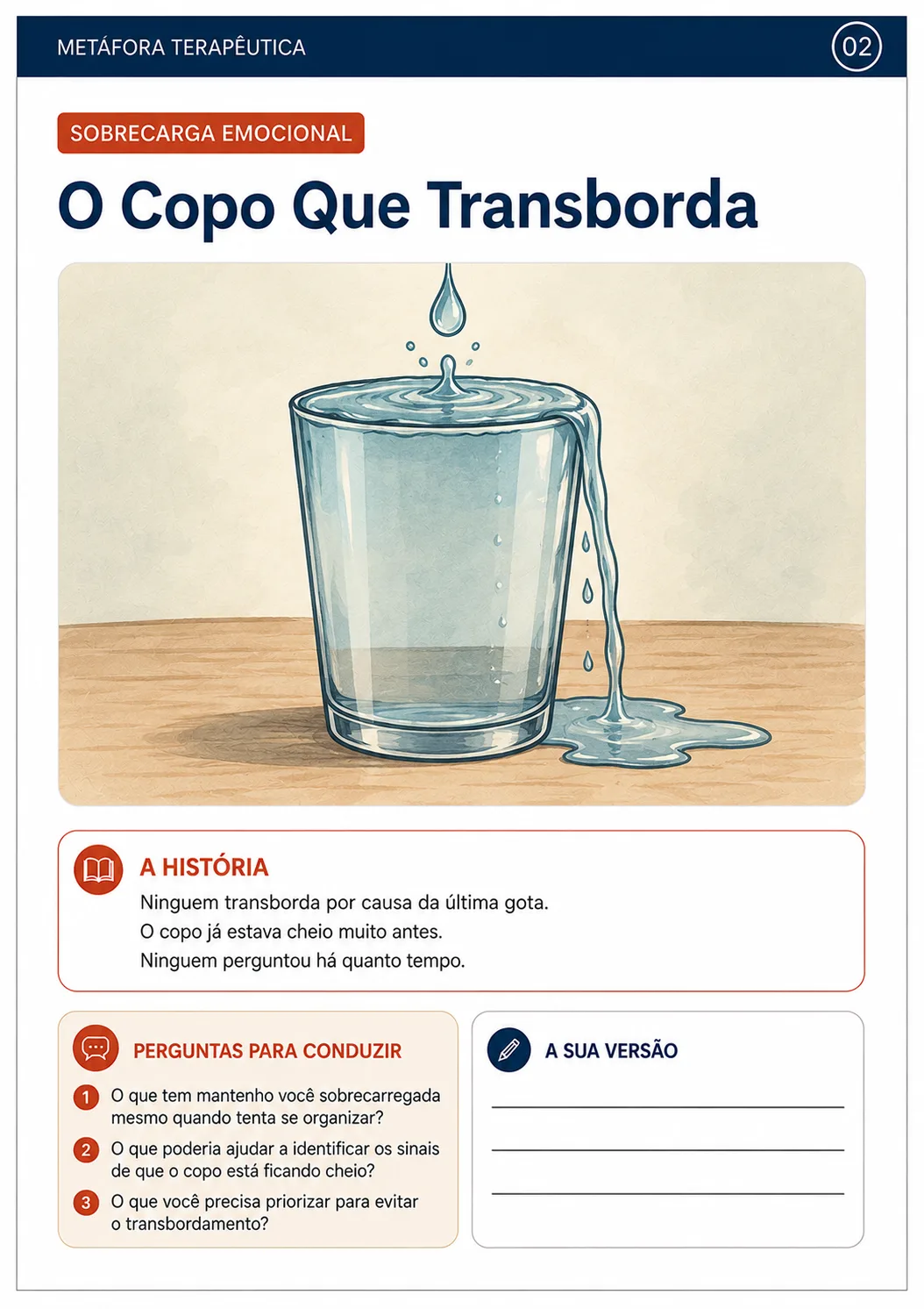 Metáfora — O copo que transborda