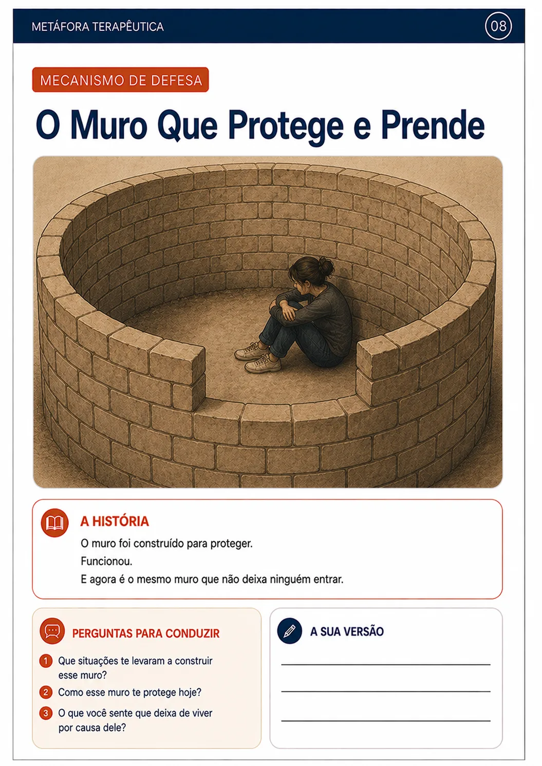 Metáfora — O muro que protege e prende